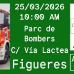 Dibuixem l’Empordà. Parc de Bombers de Figueres